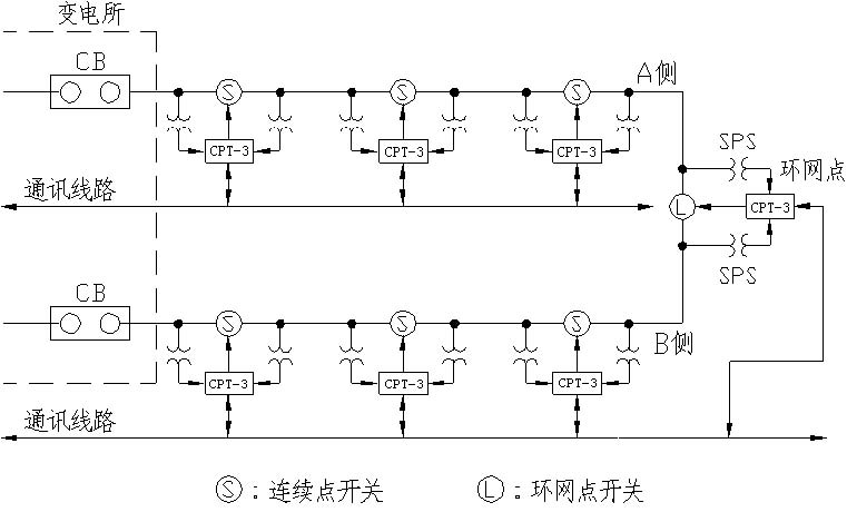 维多利亚老品牌vic(集团)官方网站