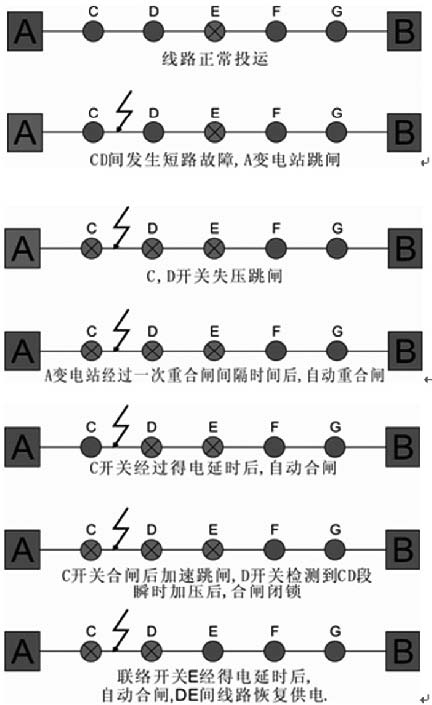 维多利亚老品牌vic(集团)官方网站