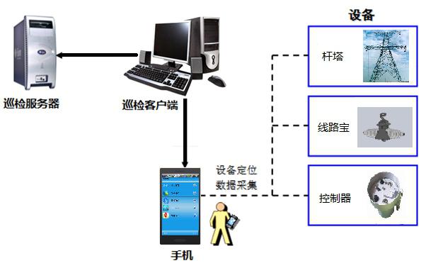 维多利亚老品牌vic(集团)官方网站