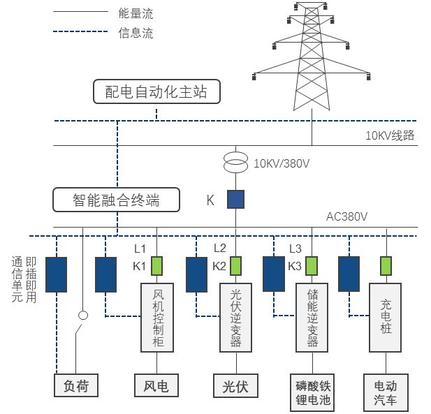 维多利亚老品牌vic(集团)官方网站